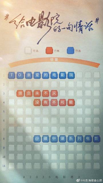 伊迪斯科文大学本科成绩单